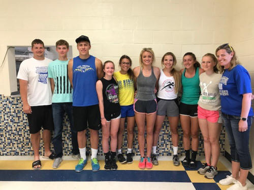 Track state qualifiers